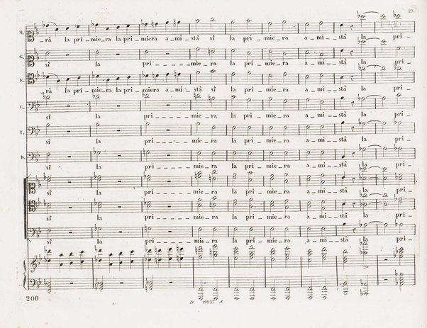 Il finto Stanislao / Melodramma giocoso in due atti di Felice Romani ; posto in musica dal maestro Giuseppe Verdi ; Riduzione per canto con accompagnamento di pianoforte dei maestri L. Truzzi, A. Rajneri e C. Dominiceti