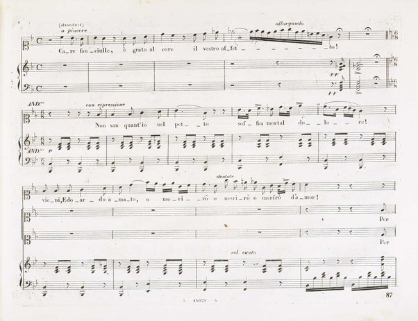 Il finto Stanislao / Melodramma giocoso in due atti di Felice Romani ; posto in musica dal maestro Giuseppe Verdi ; Riduzione per canto con accompagnamento di pianoforte dei maestri L. Truzzi, A. Rajneri e C. Dominiceti