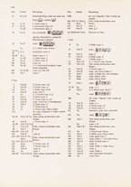 spartito/LO10712499/119