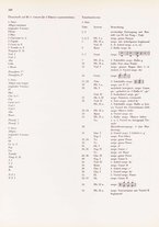 spartito/LO10712503/175