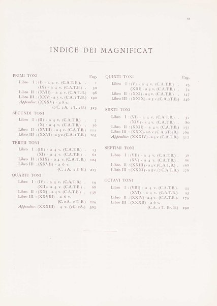 I Magnificat a 4, 5, 6 e 8 voci. 16