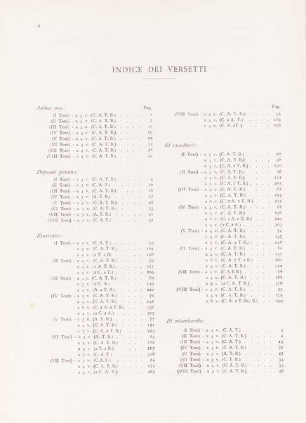 I Magnificat a 4, 5, 6 e 8 voci. 16
