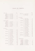 spartito/MIL0612559/11