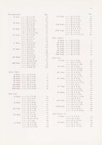 spartito/MIL0612559/12