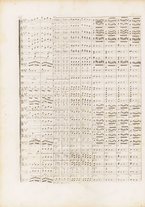 spartito/MUS0227015/262