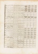 spartito/MUS0227015/264