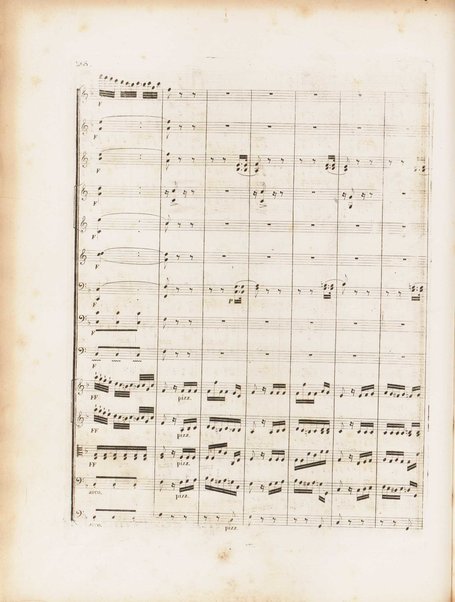 Le comte Ory : opéra en deux actes / par G. Rossini