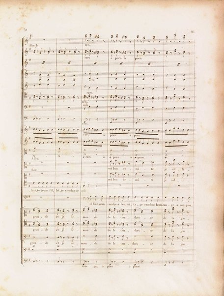 Le comte Ory : opéra en deux actes / par G. Rossini