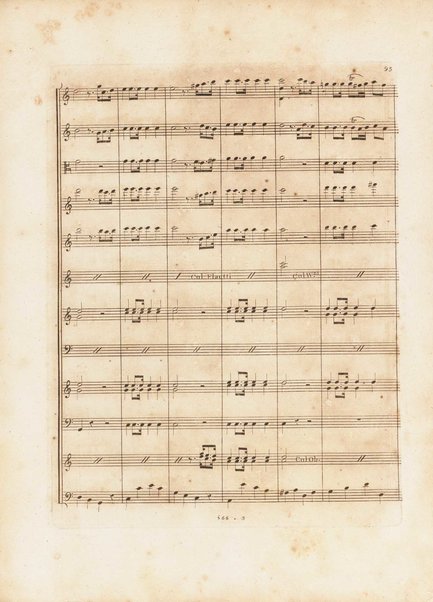 Le Nozze di Figaro : dramma giocoso in quattro atti / messo in musica dal signor W.A. Mozart