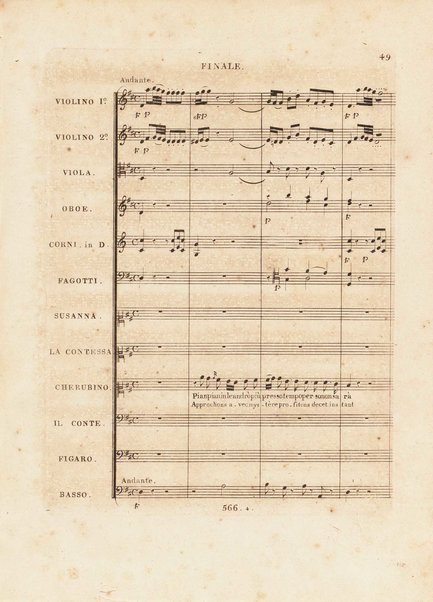 Le Nozze di Figaro : dramma giocoso in quattro atti / messo in musica dal signor W.A. Mozart