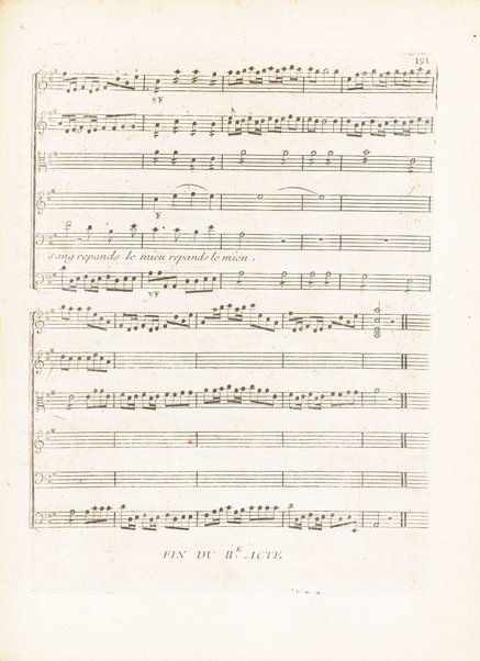 Iphigénie en Aulide : Tragédie Opéra en Trois Actes dédiés au Roy / par M. le Chevalier Gluck