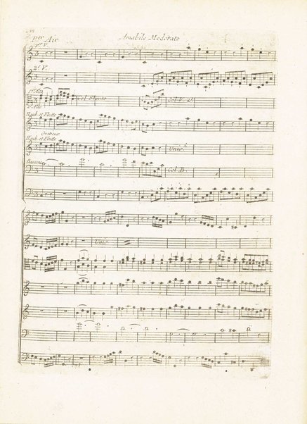 Iphigénie en Aulide : Tragédie Opéra en Trois Actes dédiés au Roy / par M. le Chevalier Gluck