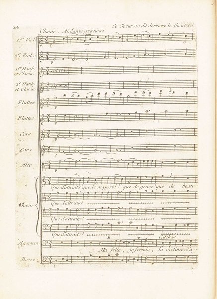 Iphigénie en Aulide : Tragédie Opéra en Trois Actes dédiés au Roy / par M. le Chevalier Gluck