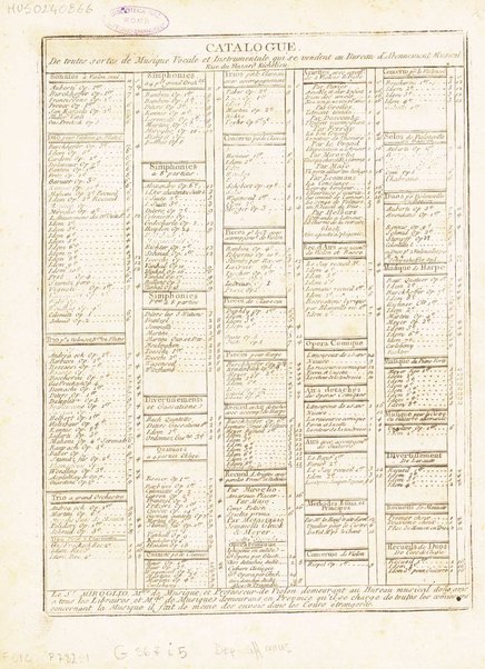 Iphigénie en Aulide : Tragédie Opéra en Trois Actes dédiés au Roy / par M. le Chevalier Gluck