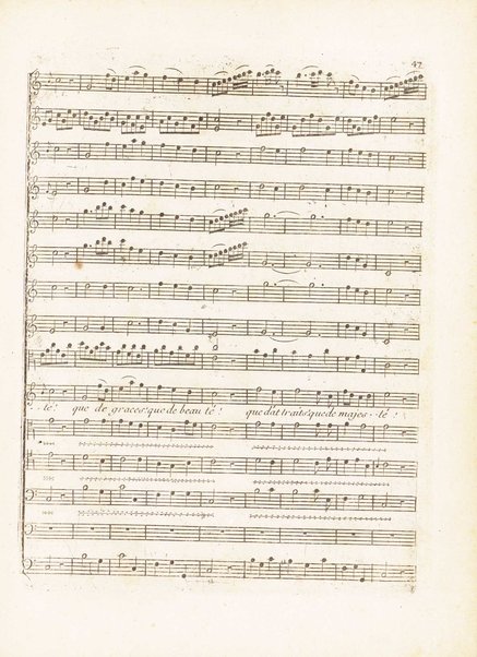 Iphigénie en Aulide : Tragédie Opéra en Trois Actes dédiés au Roy / par M. le Chevalier Gluck