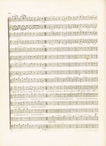 Iphigénie en Aulide : Tragédie Opéra en Trois Actes dédiés au Roy / par M. le Chevalier Gluck