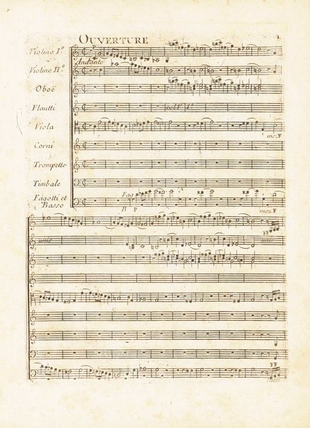 Iphigénie en Aulide : Tragédie Opéra en Trois Actes dédiés au Roy / par M. le Chevalier Gluck