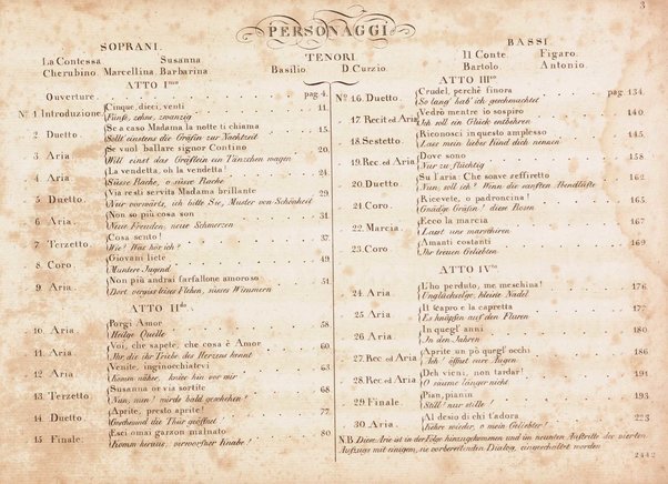 Figaro's Hochzeit : Komische Oper in vier Aufzügen / Musik von W.A. Mozart