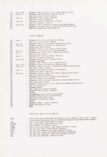 La fida ninfa : dramma per musica in tre atti di Scipione Maffei / musica di Antonio Vivaldi ; edizione di Raffello Monterosso dal ms. Giordano 39 bis della Biblioteca Nazionale di Torino