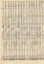 spartito/RAV0147886/220