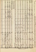 spartito/RAV0147886/225