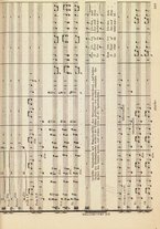 spartito/RAV0147886/229