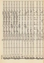 spartito/RAV0147886/230