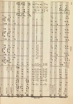 spartito/RAV0147886/231