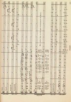 spartito/RAV0147886/233