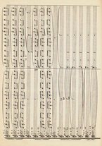 spartito/RAV0147886/292