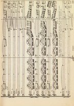 spartito/RAV0147886/295