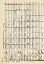 spartito/RAV0147886/300