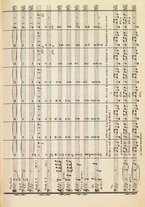 spartito/RAV0147886/301