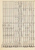 spartito/RAV0147886/312