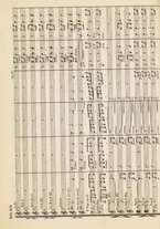 spartito/RAV0147886/314