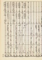 spartito/RAV0147886/420