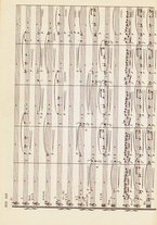 spartito/RAV0147886/436