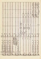 spartito/RAV0147886/440