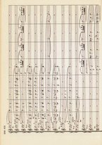 spartito/RAV0147886/466