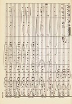 spartito/RAV0147886/468