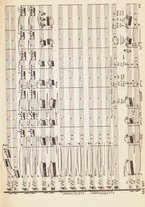 spartito/RAV0147886/471