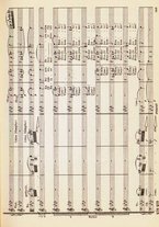 spartito/RAV0147886/487