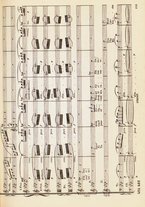 spartito/RAV0147886/491