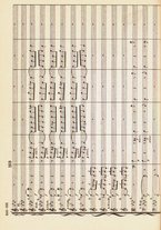 spartito/RAV0147886/498