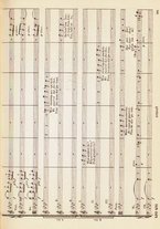 spartito/RAV0147886/499