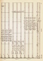 spartito/RAV0147886/503