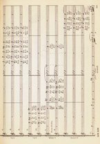 spartito/RAV0147886/507