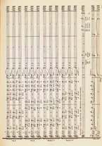 spartito/RAV0147886/511