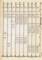 spartito/RAV0147886/519