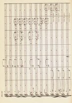 spartito/RAV0147886/552